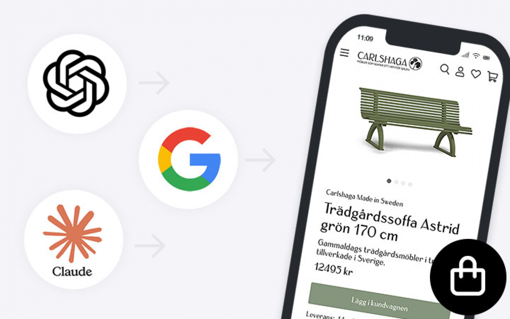 Gör din e-handel redo för AI-assisterad shopping