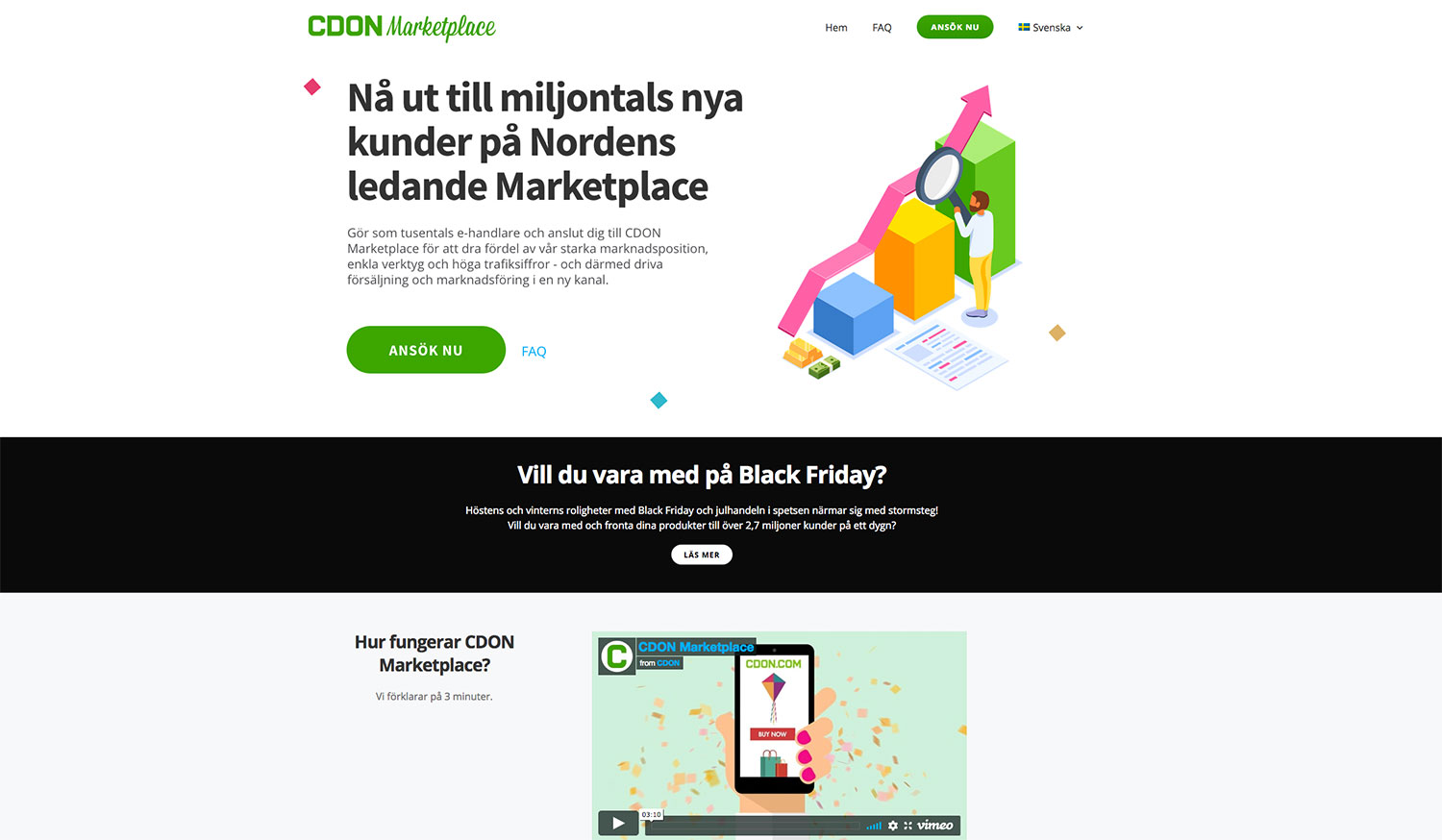 CDON och Askås - partnerskap