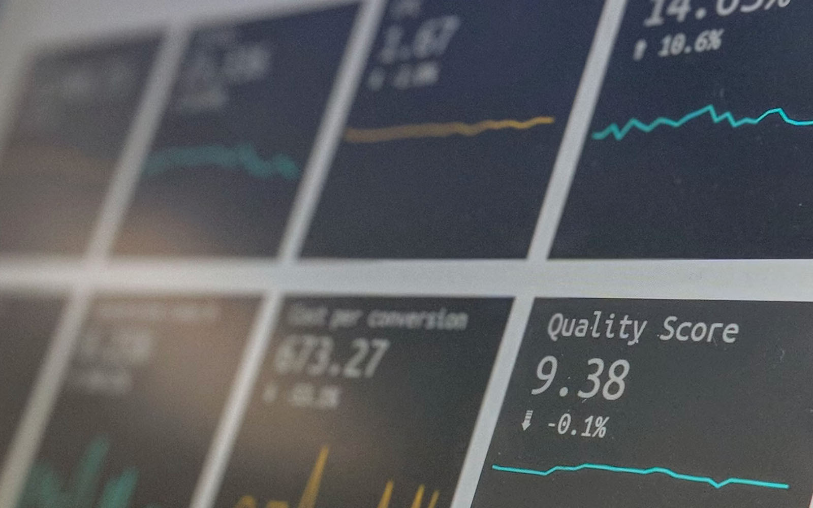 Profilering & Analys i gruppen Funktioner hos Askås I&R AB (askas_0014)