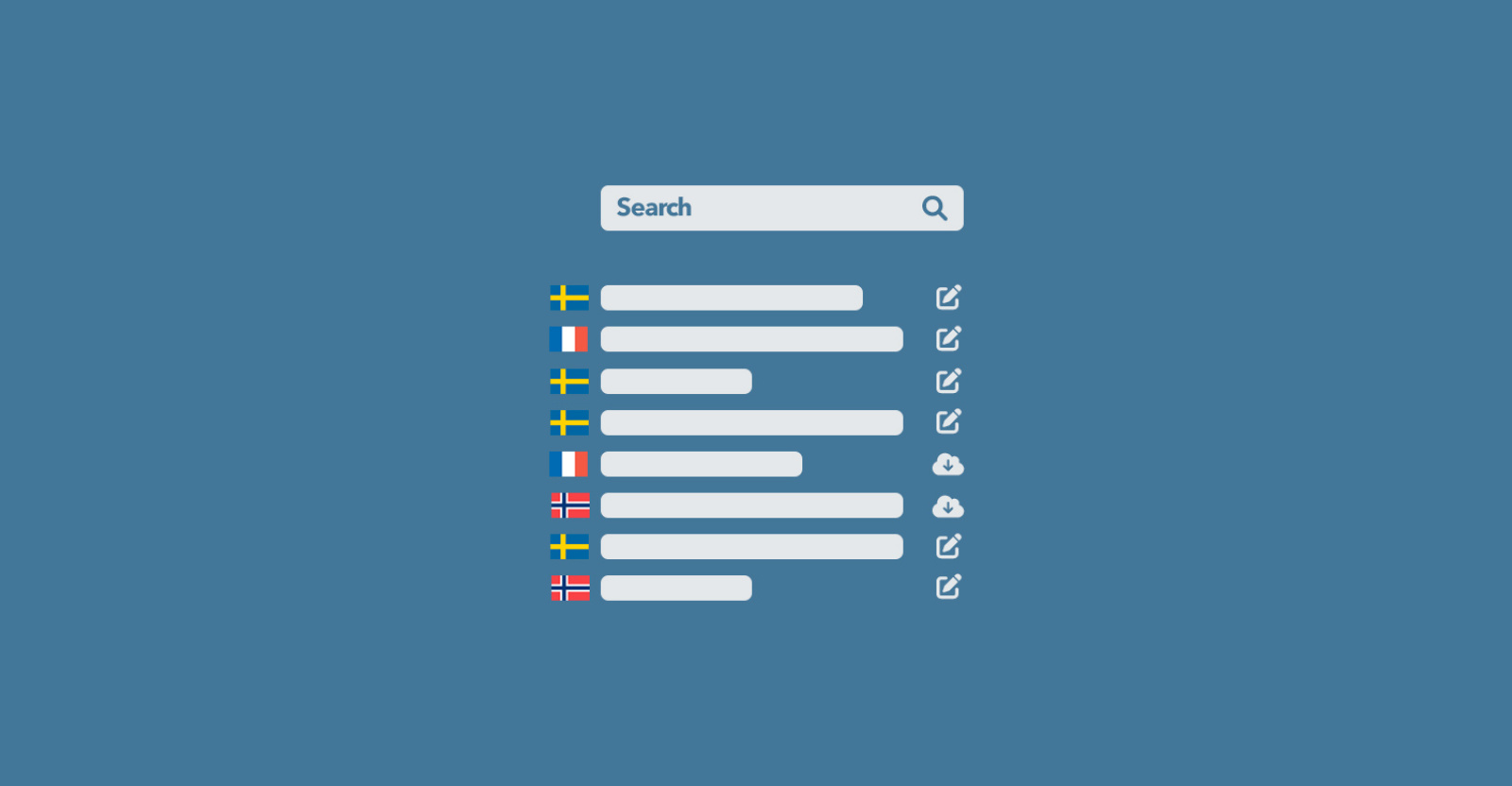 Intern informationssök i gruppen hos Askås I&R AB (askas_0038)