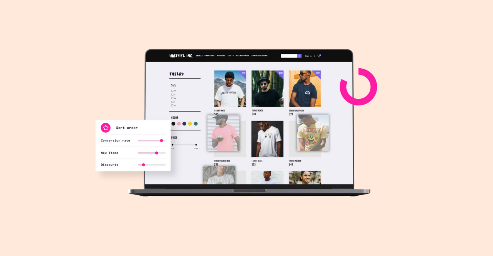 Nosto i gruppen Integrationer hos Askås I&R AB (kopplingar_nosto)
