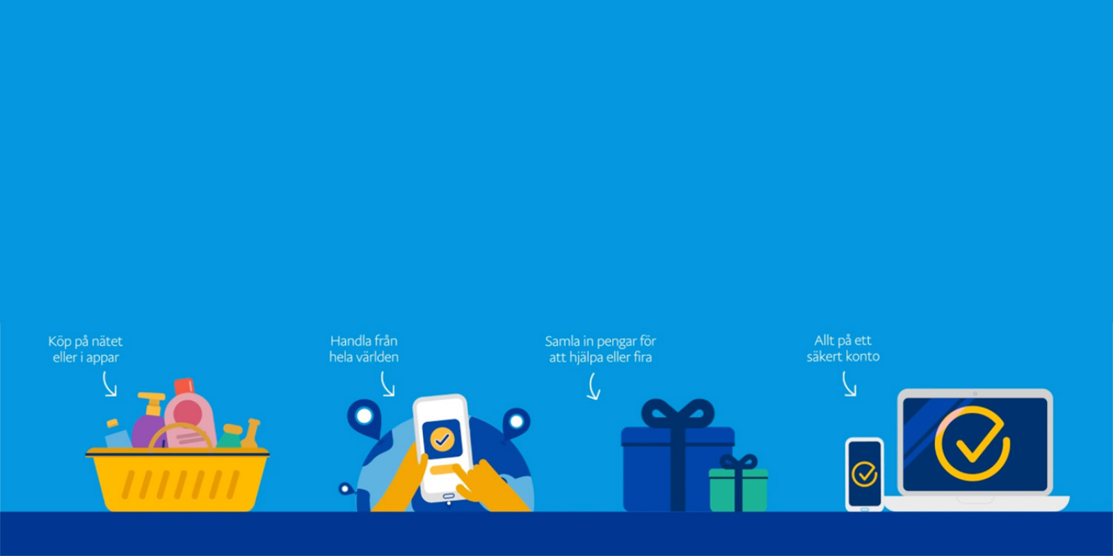 PayPal i gruppen Integrationer hos Askås I&R AB (kopplingar_paypal)