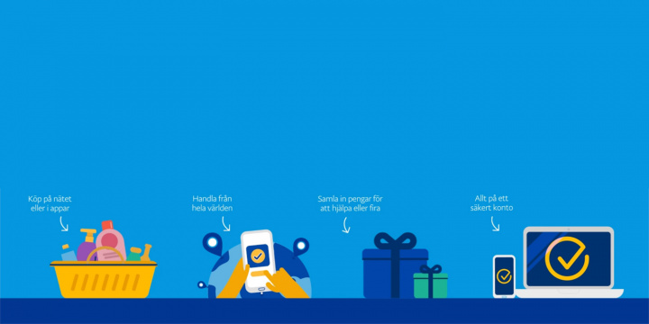 PayPal i gruppen Integrationer hos Askås I&R AB (kopplingar_paypal)